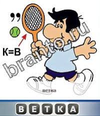 игра одним словом антонимы ответы на все уровни в одноклассниках Odnim Slovom Rebusy Otvety Na Igru Vkontakte Odnoklassniki