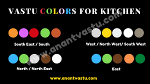 Which colous to paint walls in north west facing : Vastu Colors For Kitchen The Ultimate Tips To Choose Kitchen Colour