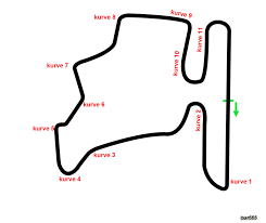 Tight, slow and narrow, overtaking has always proved a challenge at the hungaroring, despite two major. 2011 Hungarian Grand Prix Preview Hungaroring Formula 1 Technology And Art