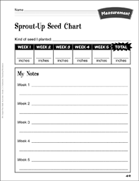 Sprout Up Seed Chart Measurement Activity Printable