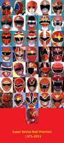 Image result for super sentai