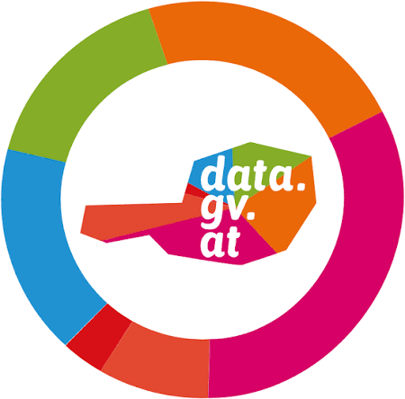 austria-data-gov