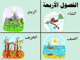 image result for الفصول الاربعة learning arabic arabic alphabet for kids learn arabic online