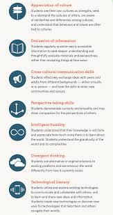Ang autism o autism spectrum disorder ay isang kondisyon na may kaugnayan sa brain development ng isang tao. What Do Globally Competent Students Look Like