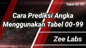 Togelku88 merupakan situs judi toto online yang sedang berkembang pesat, kami menyediakan permainan unik dan transparan. Tips Cara Mencari Dan Menebak Angka 3d 4d Prediksi Angka Youtube