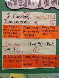 2a Reading Behaviour Charts Sischarts