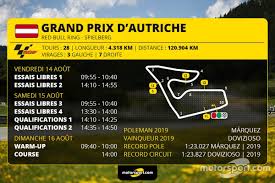 Le second grand prix d'autriche de la saison aura lieu une semaine après. Gp D Autriche Motogp Programme Et Guide D Avant Course