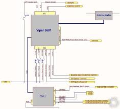 From the diagram above the maximum length of the total wire back and forth should not exceed approximately 8 m for gauge #10 (5.26 mm2). Diagram Evs Car Alarm Wiring Diagram 2 Full Version Hd Quality Diagram 2 Cyclediagramm Sms3 It