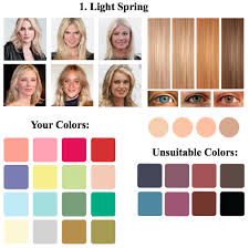 Light Spring Color Type Intermediate Between The Color Type Spring And Summer Appeara Light Spring Colors Light Spring Palette Light Spring Color Palette