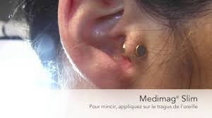 Chez acupuncture maca nous désirons vous aider à arrêter de fumer, dès que vous êtes prêt. Coffret Slim Et Smoke Medimag