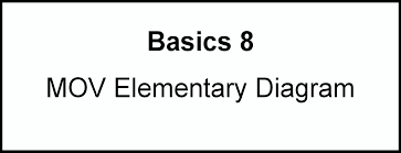 Automotive electrical wiring diagram symbols. 2