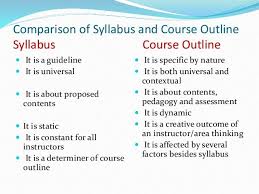 Course Syllabus Template Syllabus Template Course Syllabus Syllabus