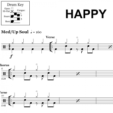 Look inside happy birthday to you! Happy Pharrell Williams Drum Sheet Music Onlinedrummer Com