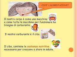 Poche ed utili attività sulla sana alimentazione attraverso la storia dei due protagonisti Progetto Di Educazione Alimentare Scuola Primaria Di Pile Classe 1 B Ppt Video Online Scaricare