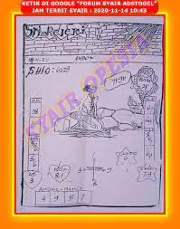 Forum Syair Adstogel 15 November 2020