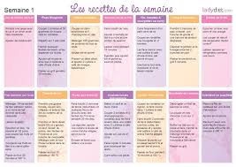 Le Temps Des Resolutions Est Enfin Arrive Apres La Mega Loose De Ce Week End D Orgie Alimentaire Que Je Ne Releverai Recette Semaine Faire Un Regime Regime
