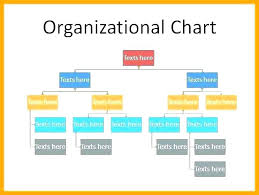 71 Explicit Sample Of Organizational Chart With Picture