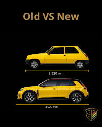 Image result for Jaune 1982 Renault