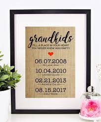 1413688 3d models found related to what to get your grandma for christmas. 27 Cheerful Gifts For Grandma To Brighten Her Day In 2021 Giftlab