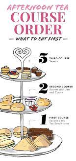 Afternoon Tea Course Order Tea Party Sandwiches English Tea Party Tea Party Food