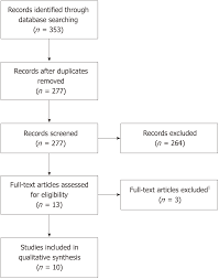 vitamin d therapy in children with inflammatory bowel