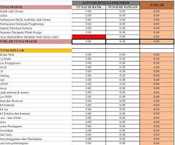 Contoh aliran tunai perniagaan excel. Cara Mudah Rekod Untung Rugi Perniagaan Posts Facebook