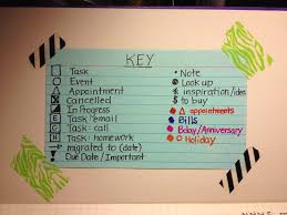 Pin On Plan It Erin Condren Hacks