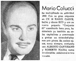 Alberto Castillo