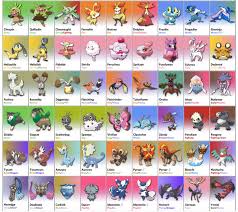 Pokemon Leaf Green Evolution Chart 2019