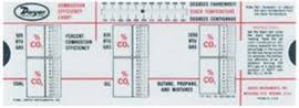 Dwyer A 531 Oil Burner Efficiency Slide Chart