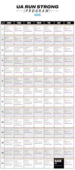 50k Trail Running Training Plan Mapmyrun