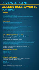 Review Of A Health Insurance Plan Golden Rule Saver 80 Health Insurance Plans How To Plan Health Insurance
