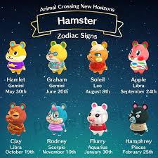 After all, it's been over a year since animal crossing: Animal Crossing Amiibo Card Hamster Set Villagers New Horizons Games Cards Series Switch Ns Apple Flurry Clay Rodney Hamlet Soleil Graham Hamamphrey Shopee Singapore
