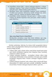 Maybe you would like to learn more about one of these? Kelas 08 Smp Ilmu Pengetahuan Alam Ipa S2 Siswa 2017 By P E Thea Issuu