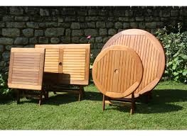 Notre assortiment de tables et chaises de jardin a été conçu pour s'adapter à votre extérieur, du petit balcon au grand jardin. Table De Jardin Ronde Sophie 120cm Gamme Alize Proloisirs