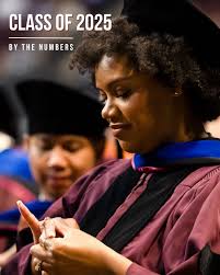 TAMU Graduate School (@tamugradschool) • Instagram photos and videos