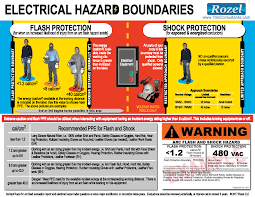 Electrical Safety Posters Free Download K3lh Com Hse