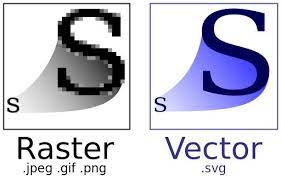 The Best T Shirt Design Software Adobe Illustrator Free Design Software T Shirt Design Software Raster Image Jpg To Vector