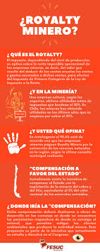 Hay que hacerlo pensando en el largo plazo, agrega. Fesuc Sur Twitter Que Es El Royalty Minero El Royalty Es Una Regalia Que Debe Pagar Quien Explota Un Recurso Generalmente No Renovable De Un Pais En Si No Es Un