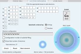 Electron configuration worksheet answer key electron configuration. Gizmos News Articles Page 6 Of 51 Explorelearning News