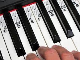 Klavier keyboard noten aufkleber 37/49/54/61/88 tasten kwmobile for learner. Piano Stickers Cdefgab Music Keyboard Key Note Labels With Etsy Flejta