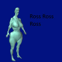 The body visualizer game uses your body type, height, current weight and goal weight to display a virtual model of you at your desired weight. Body Visualizer Image Gallery Sorted By Views Know Your Meme