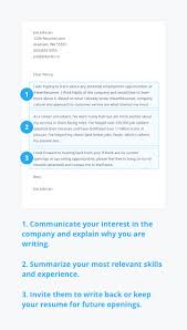 Effective application letters explain the reasons for your interest in the specific organization and identify your most relevant skills. Cover Letter Examples For Every Job Search
