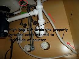 dishwasher high loop drain line jwk