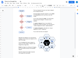 I will be using for this: Diagrams Net Integrations