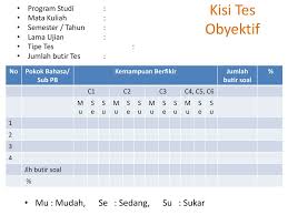 Baiklah kami ingin memberikan contoh penerapan soal c1 c2 c3 c4 c5 dan c6 yang terdiri dari 3 ranah yaitu ranah kognitif afektif dan psikomotorik pada kurikulum 2013 revisi 2017 agar nantinya bapak dan ibu dalam membuat soal bisa menghasilkan soal. Penulisan Soal Yang Baik Ppt Download
