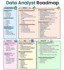 𝗤𝘂𝗶𝗲𝗿𝗲𝘀 𝘁𝗿𝗮𝗻𝘀𝗳𝗼𝗿𝗺𝗮𝗿 𝗹𝗮 𝗱𝗮𝘁𝗮 𝗲𝗻 𝘂𝗻…