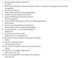 Latihan soal uas matematika kelas 7 smp/mts semester 1. Pola Soal Cerdas Cermat Jenjang Smp Tahun 2019 Tips And Trik 5