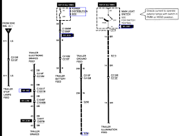 Image not available for color oem ford dashboard trailer brake control module. 2015 Ford Super Duty Trailer Wiring Diagram Word Wiring Diagram Activity