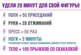 комплекс упражнений для похудения дома на каждый день для женщин Uprazhneniya Dlya Pohudeniya Uprazhneniya Shemy Uprazhnenij Zdorove